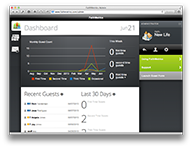 Screenshot of Faithmetrics Dashboard